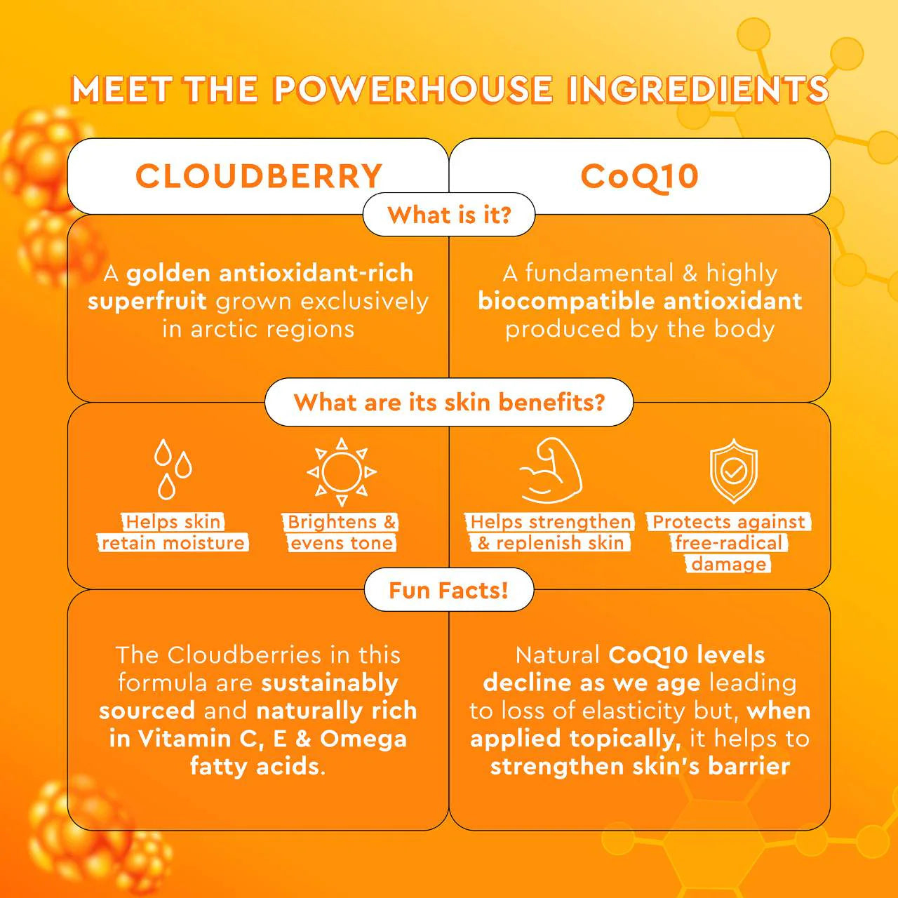 Cloudberry Bright Essence Toner
