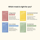 Real Deep Mask Gift Set - 4 Masks for Pore Care, Hydration, Calming and Dark Spot Treatment