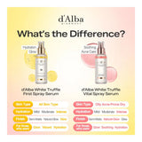 Dalba serum spray 100ml